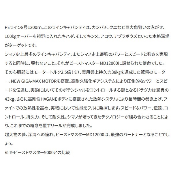 23ビーストマスターMD